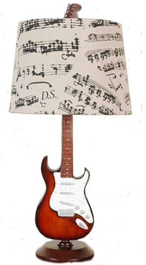 Best Gift Ideas for Guitarists